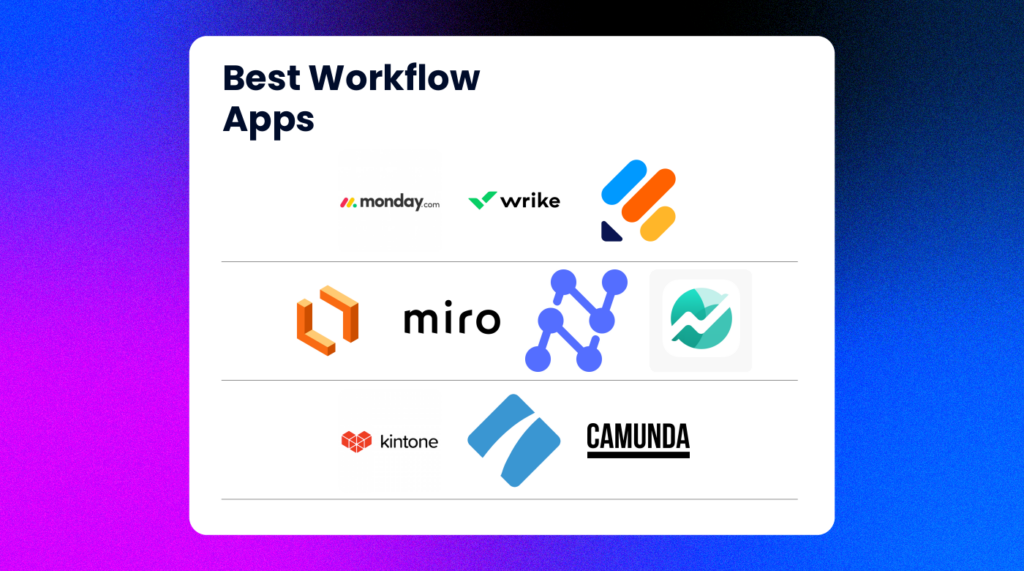 Best Best Workflow Apps logos 39656